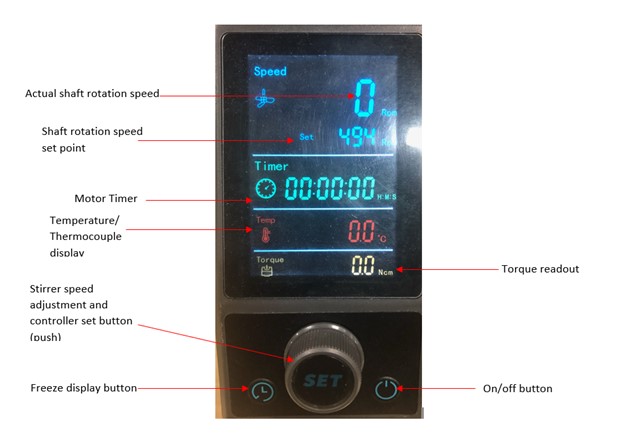 Motor Controller Display