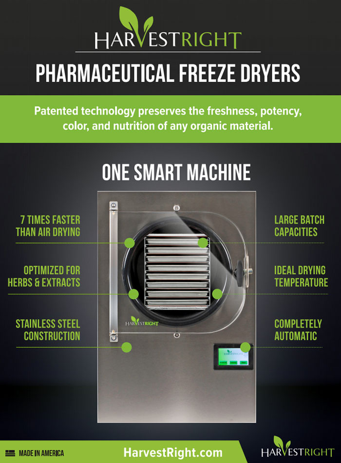 Harvest Right PHARMACEUTICAL Medium Freeze Dryer w/ 7.2 cfm Pump