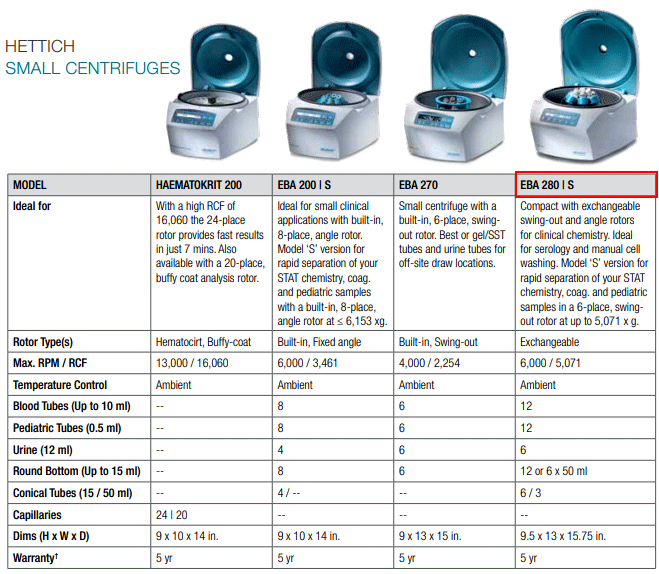 EBA 280 - Small Centrifuge