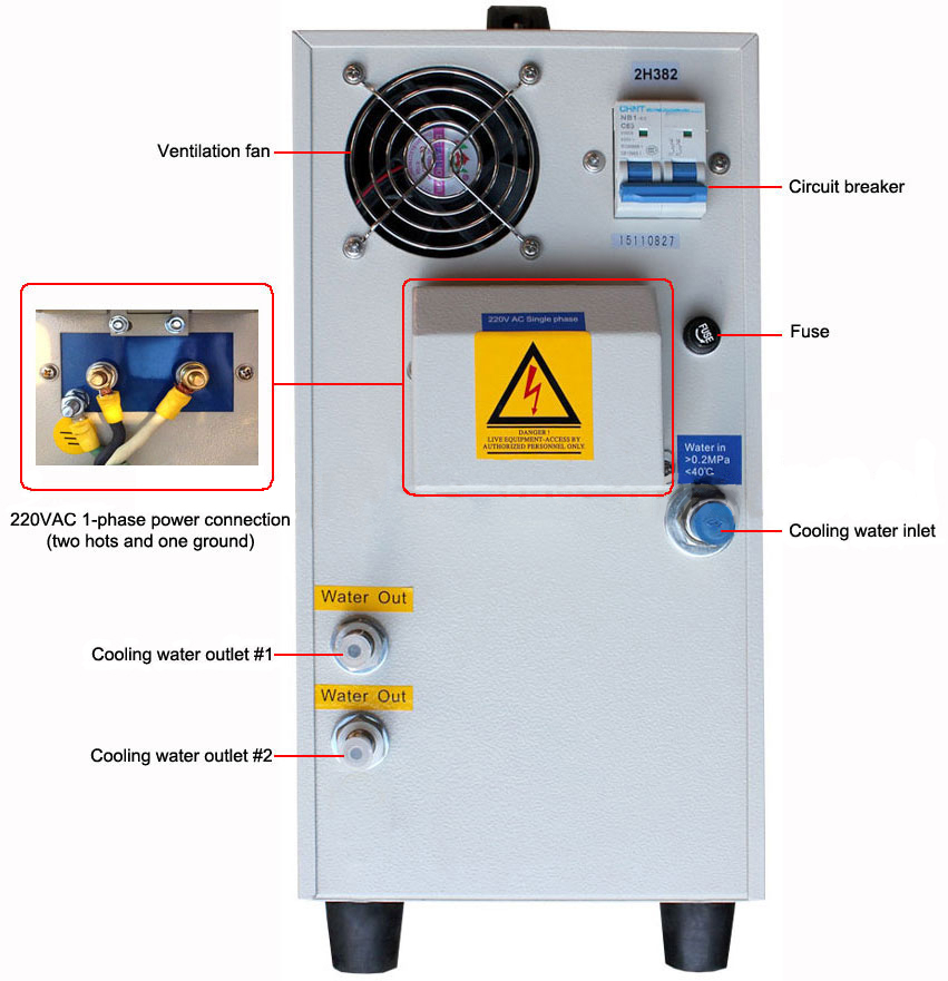 Induction heater furnace 