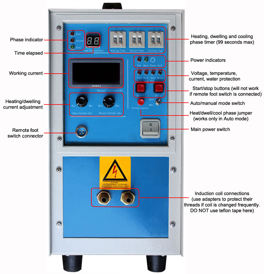 Induction Heater 