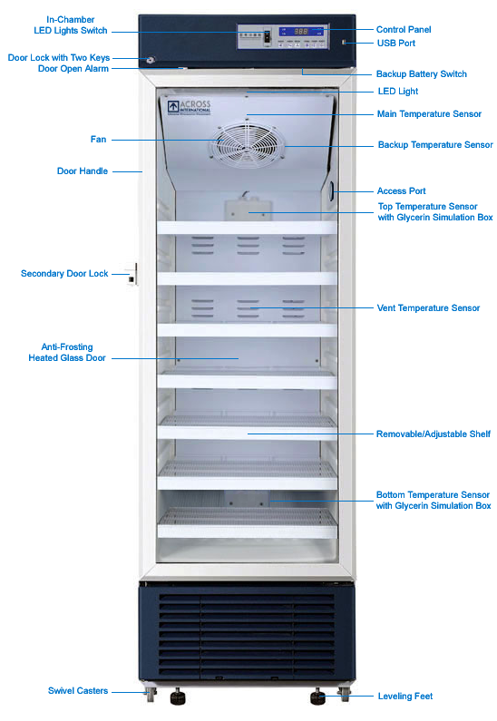 Medical Refrigerators  Dometic International