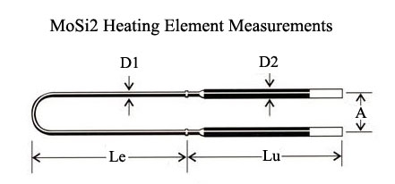Details about   10pcs Lu Shape Laboratory Electric Mosi2 Heating Elements for high Temp furnace 