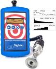 Bullseye Precision Gauge