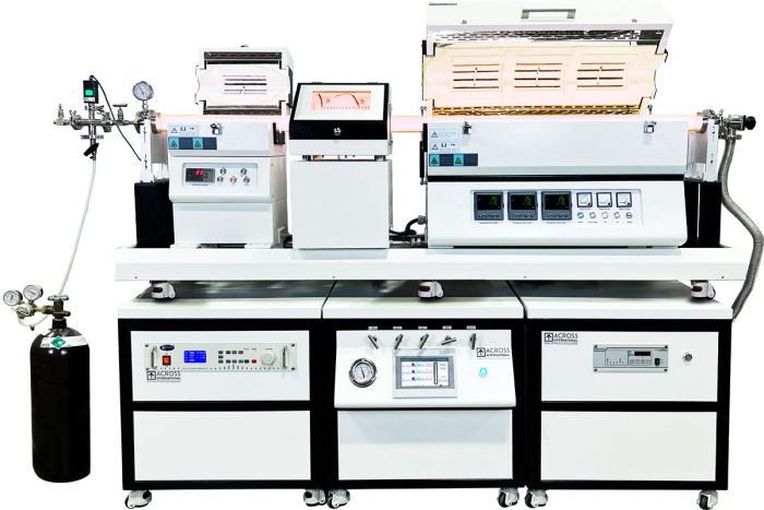 1200°C PE/CVD Furnace w/ RF Generator, Gas Mix & Pumping System