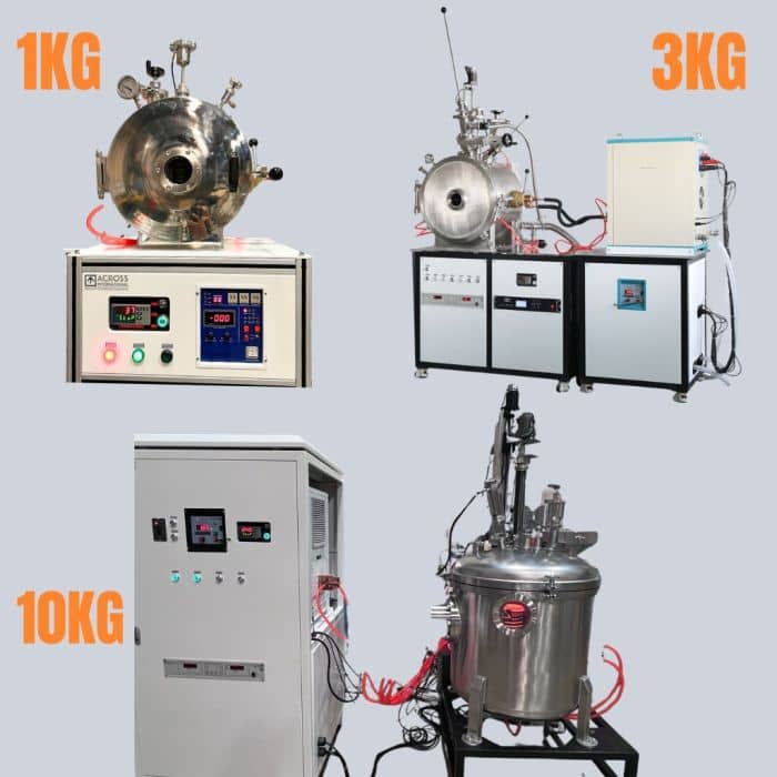 Vacuum Induction Melting Furnace Across International Furnace