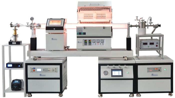 1200°C PE/CVD Furnace w/ RF Generator, Gas Mix & Pumping System