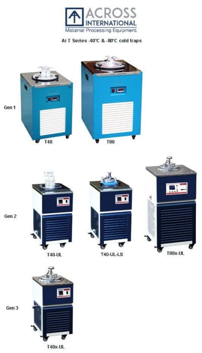 その他 FAB COLDFOIL Ironsong Versus DTD ENG】【Cold Foil】[Warrior] Ironsong Versus [DTD] | All
