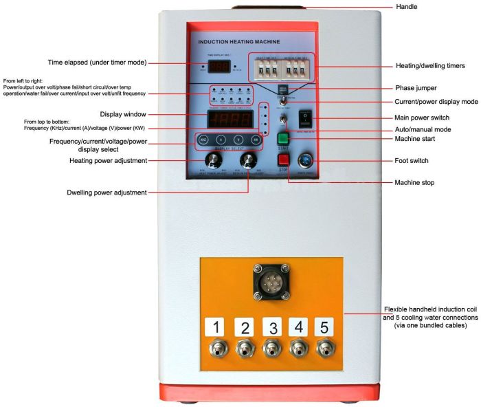 Steel Plate Induction Heating Furnace