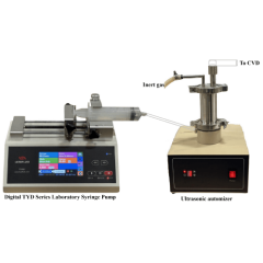 Ultrasonic Nano Spray (Ultrasonic Liquid Evaporator and Digital TYD Series Laboratory Syringe Pump) (Call for Price)