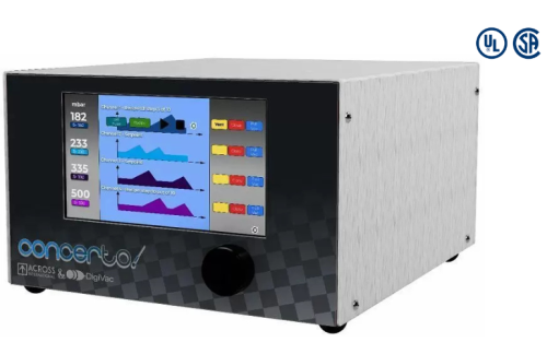 Ai-DigiVac Concerto 4-Channel Vacuum & Pressure Controller - UL/CSA 2020 Models