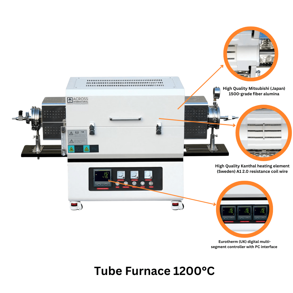 STF1200_Outstanding_Details-
